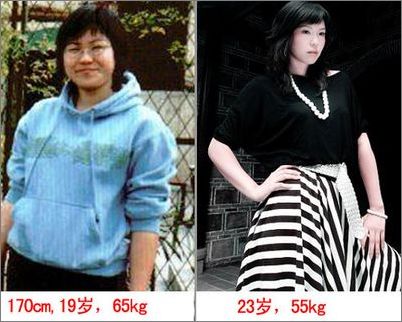 狂减10kg 网友减肥心得 对比照