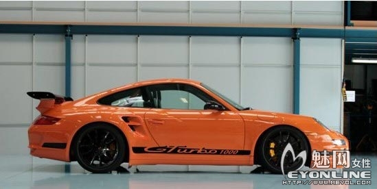 GTurbo 1000