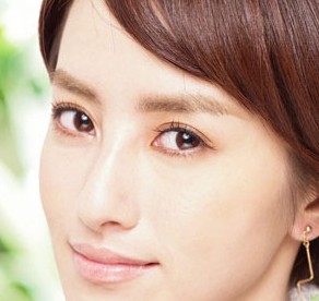 SOS!冬季眼部症状急救