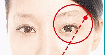 　　初学者最好先画好眉毛、再用剪刀或剃刀修掉杂毛，