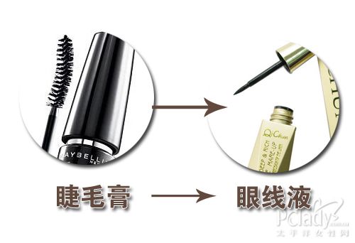 一妆多用 让你的妆品更具价值